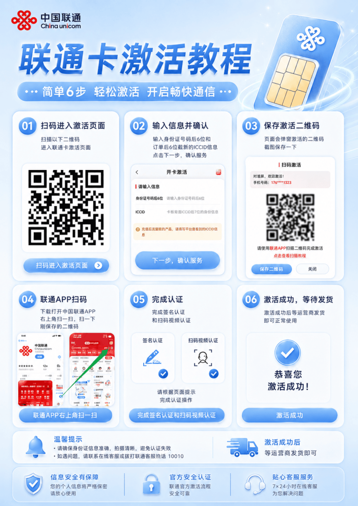 联通全国伏羲卡 29 元包 280G+200 分钟 + 会员 联通全国伏羲卡 29 元包 280G+200 分钟 + 会员