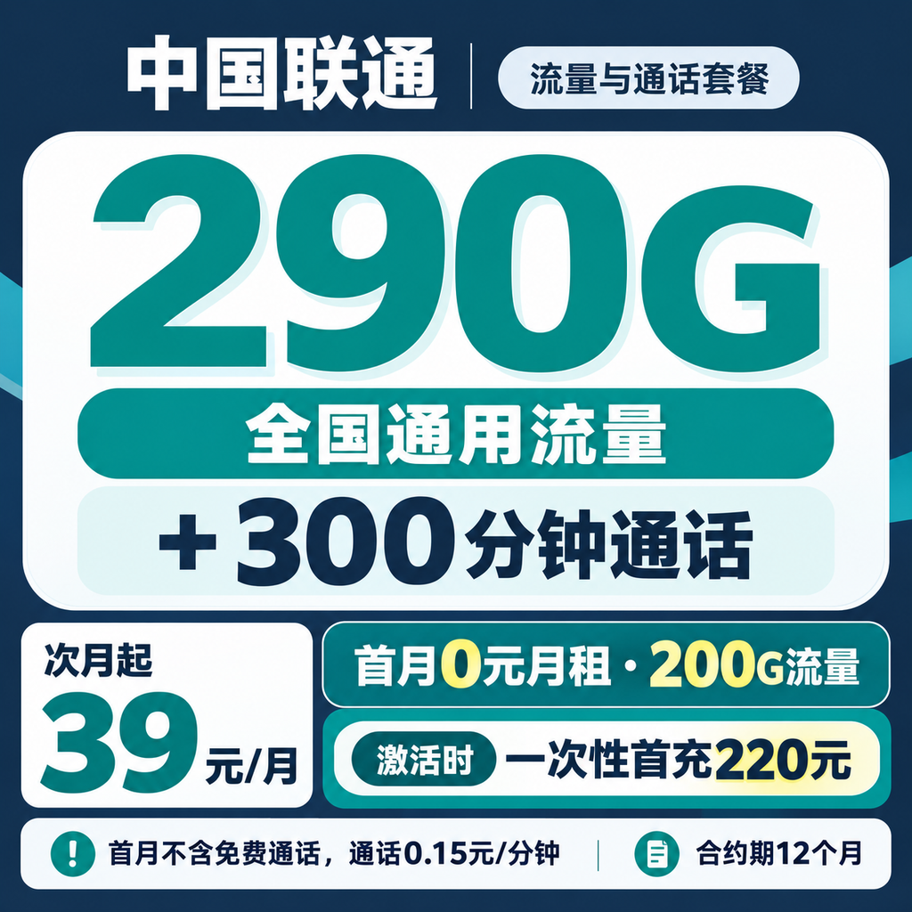 联通全国 XX 卡 39 元包 290G 通用+300 分钟